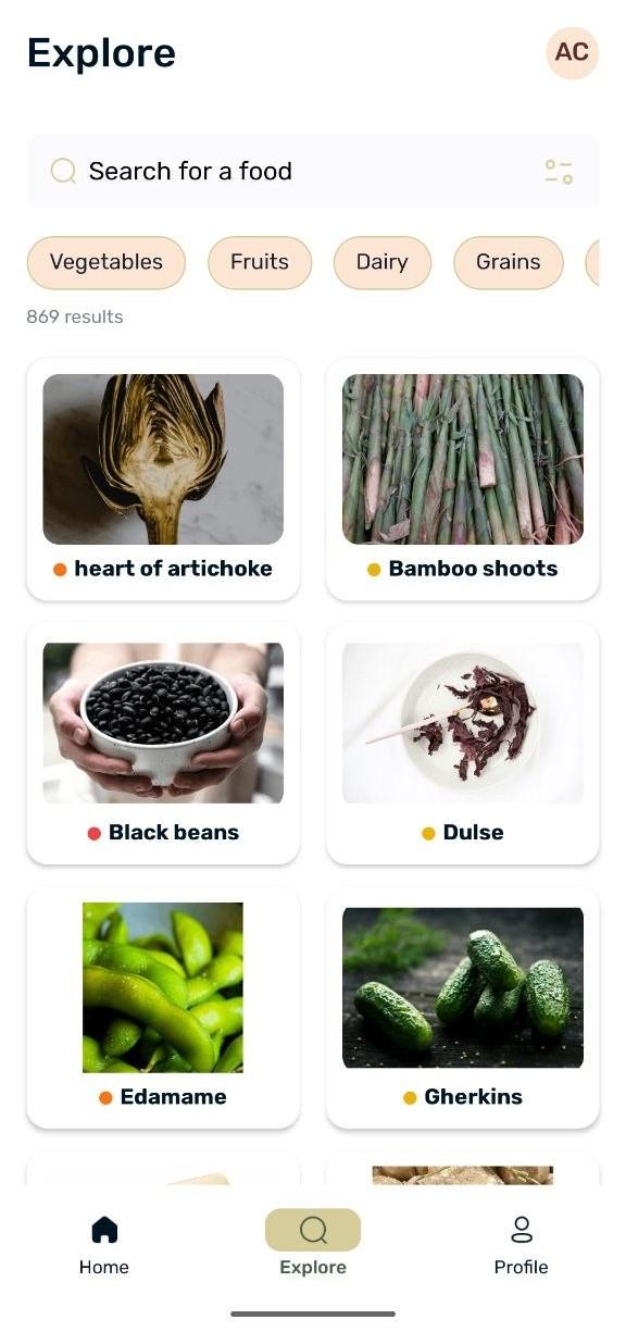 Yllo — Eat with confidence, every label.